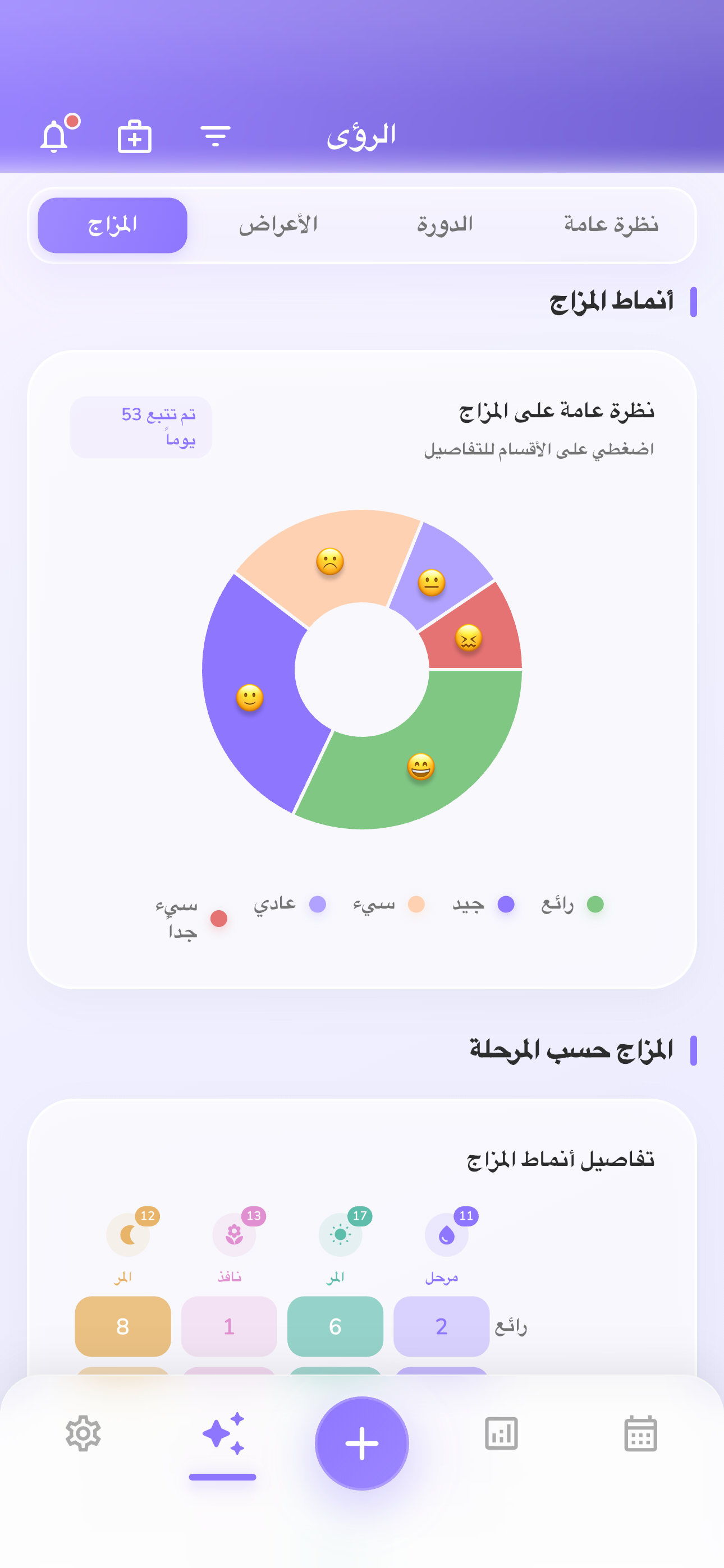 %100 ﻦﻣﺁﻭ ﺹﺎﺧ