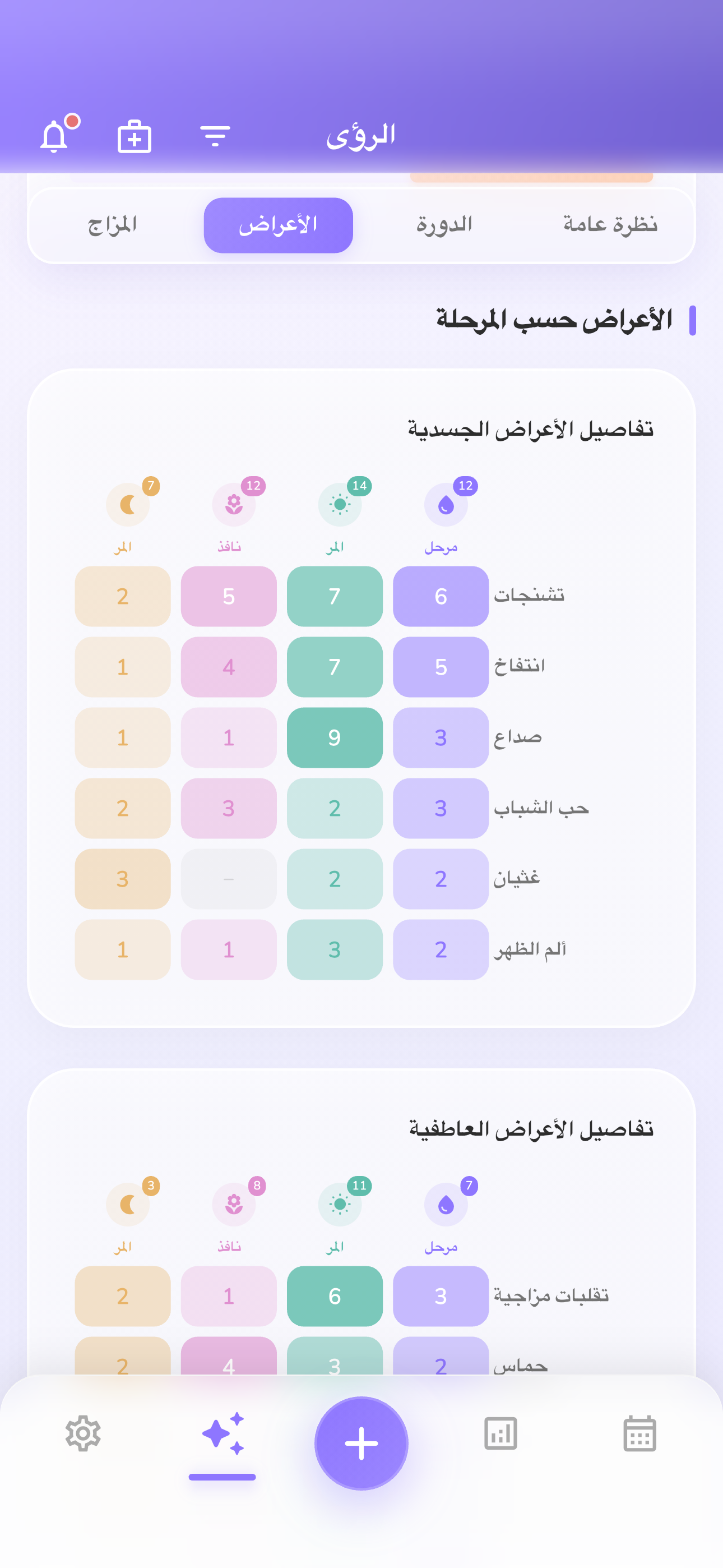 ﺔﺿﺎﺑﻹﺍ ﺖﻗﻭ ﺪﻳﺪﺤﺗ