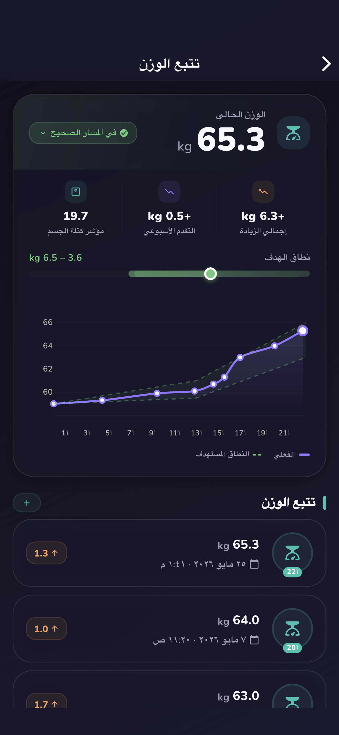 شاشة نظرة عامة على الرؤى في الوضع الداكن