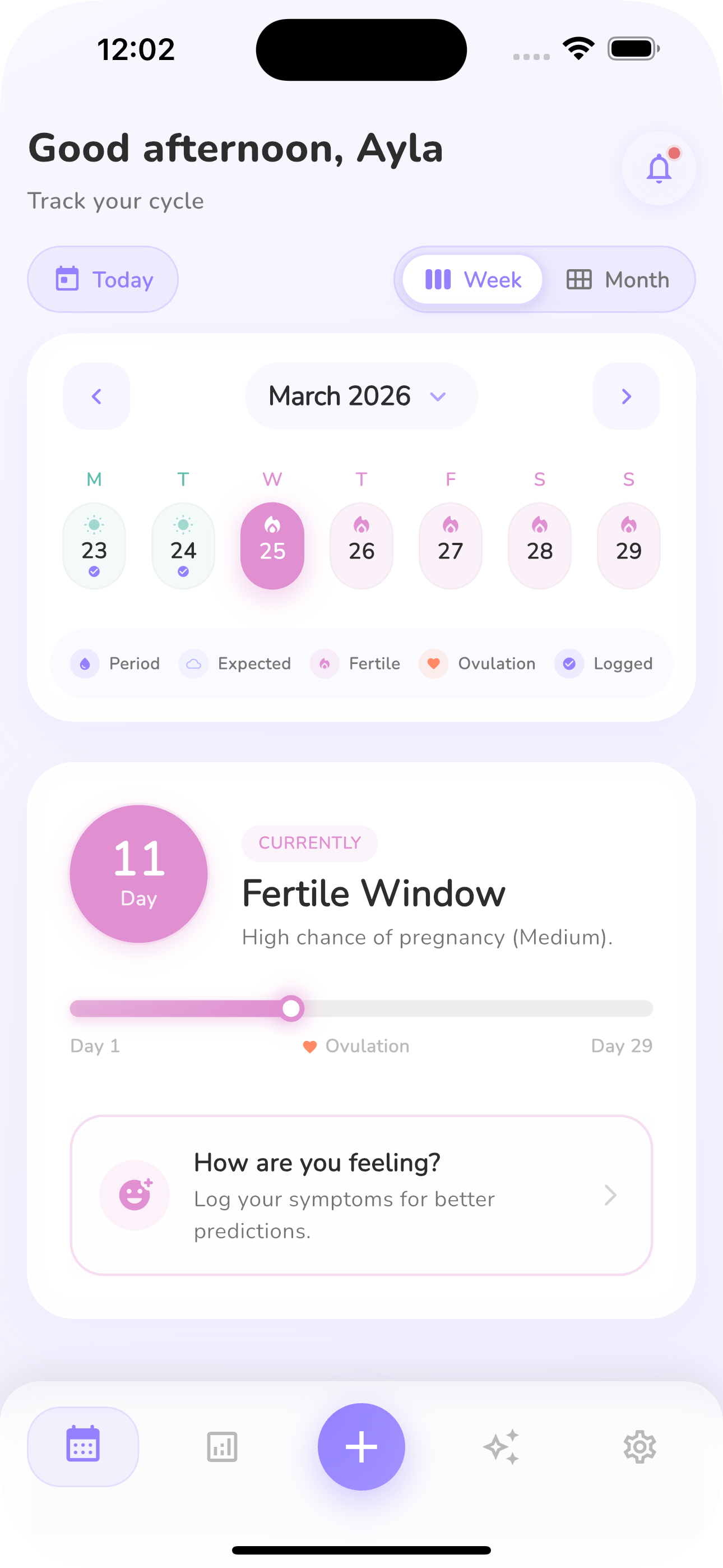 Panel de ciclo en modo claro
