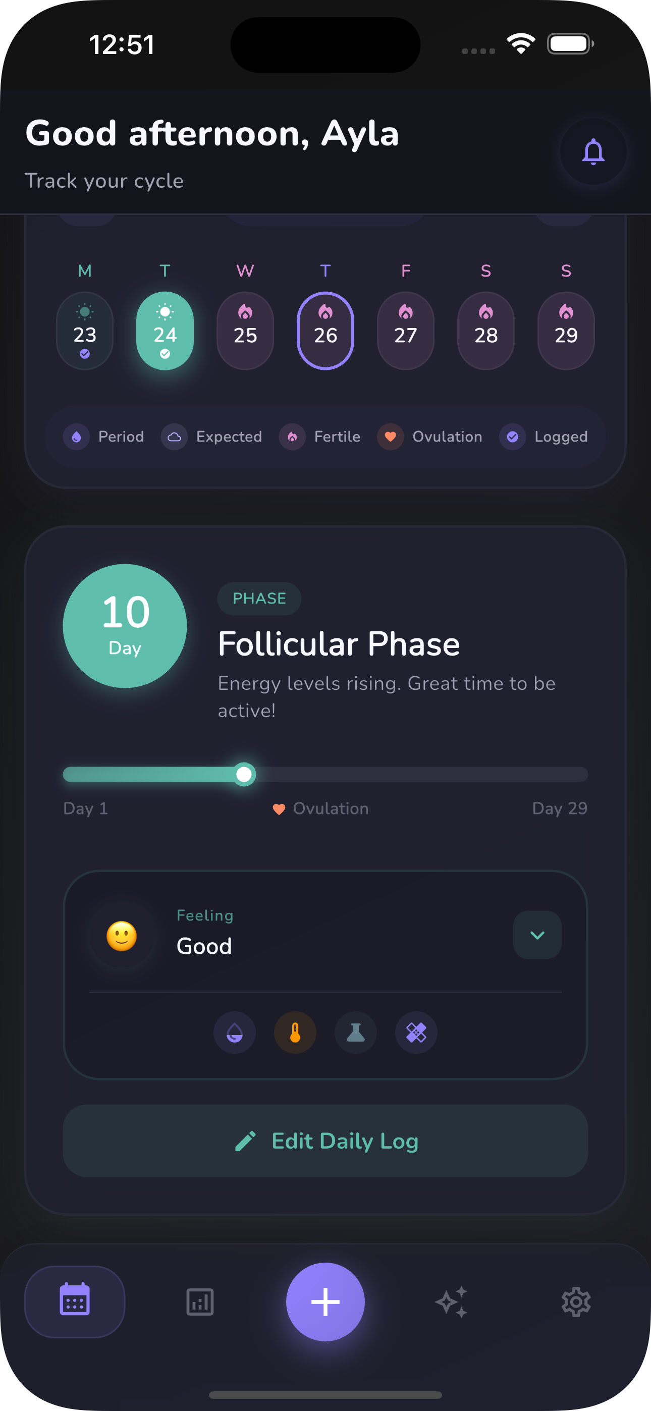 Resumen de fase folicular en modo oscuro