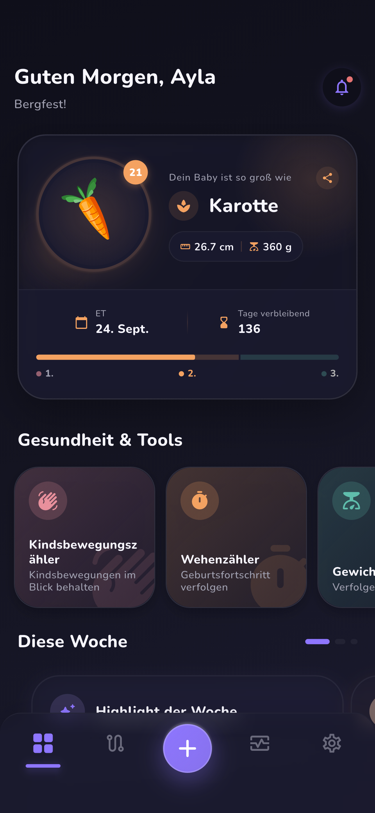 Zyklus-Statistiken im hellen Modus