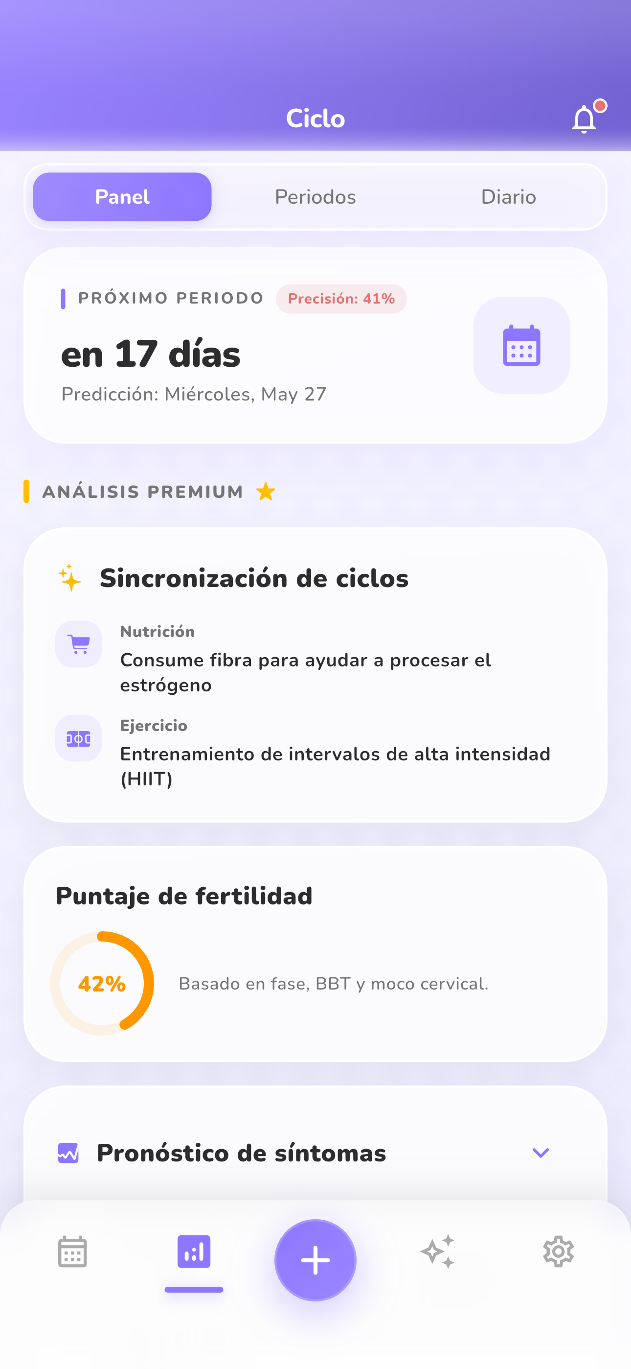 Identifica la Ovulación