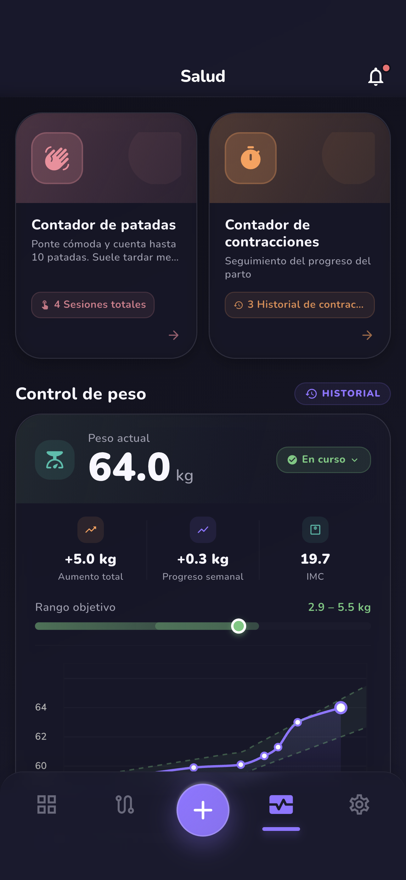 Pantalla de análisis en modo oscuro
