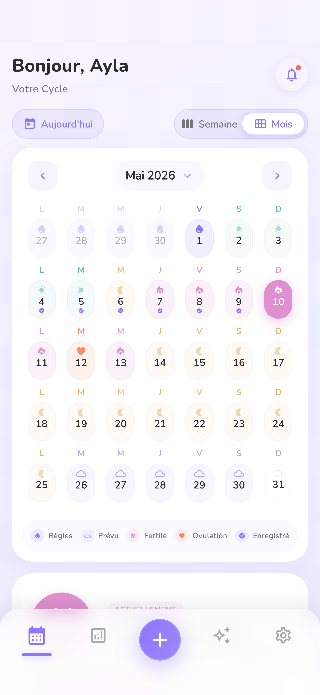 Tableau de bord cycle en mode clair