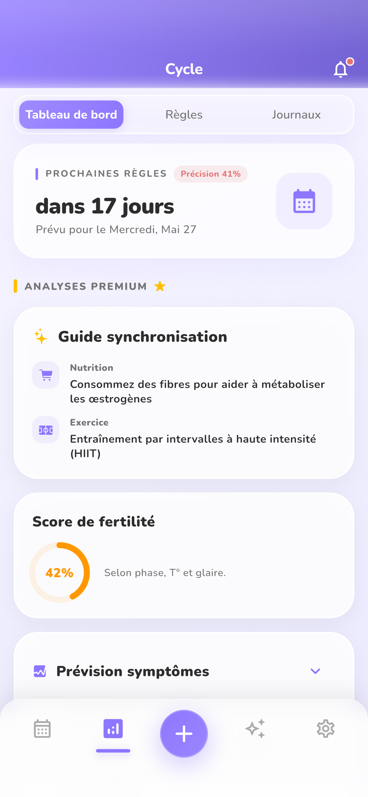 Ciblez l'Ovulation
