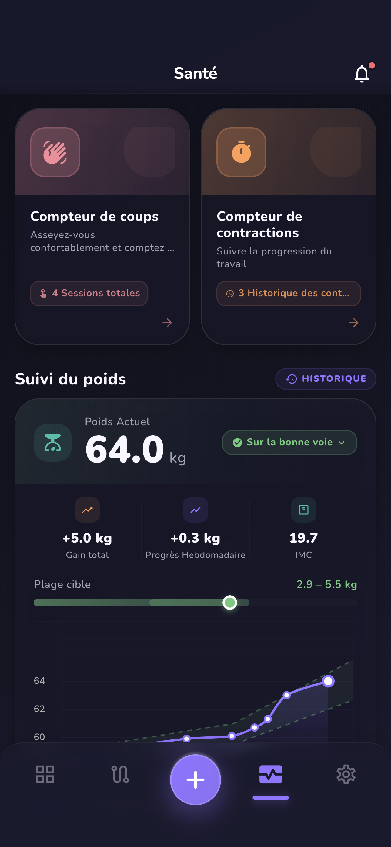 Écran d'analyse en mode sombre
