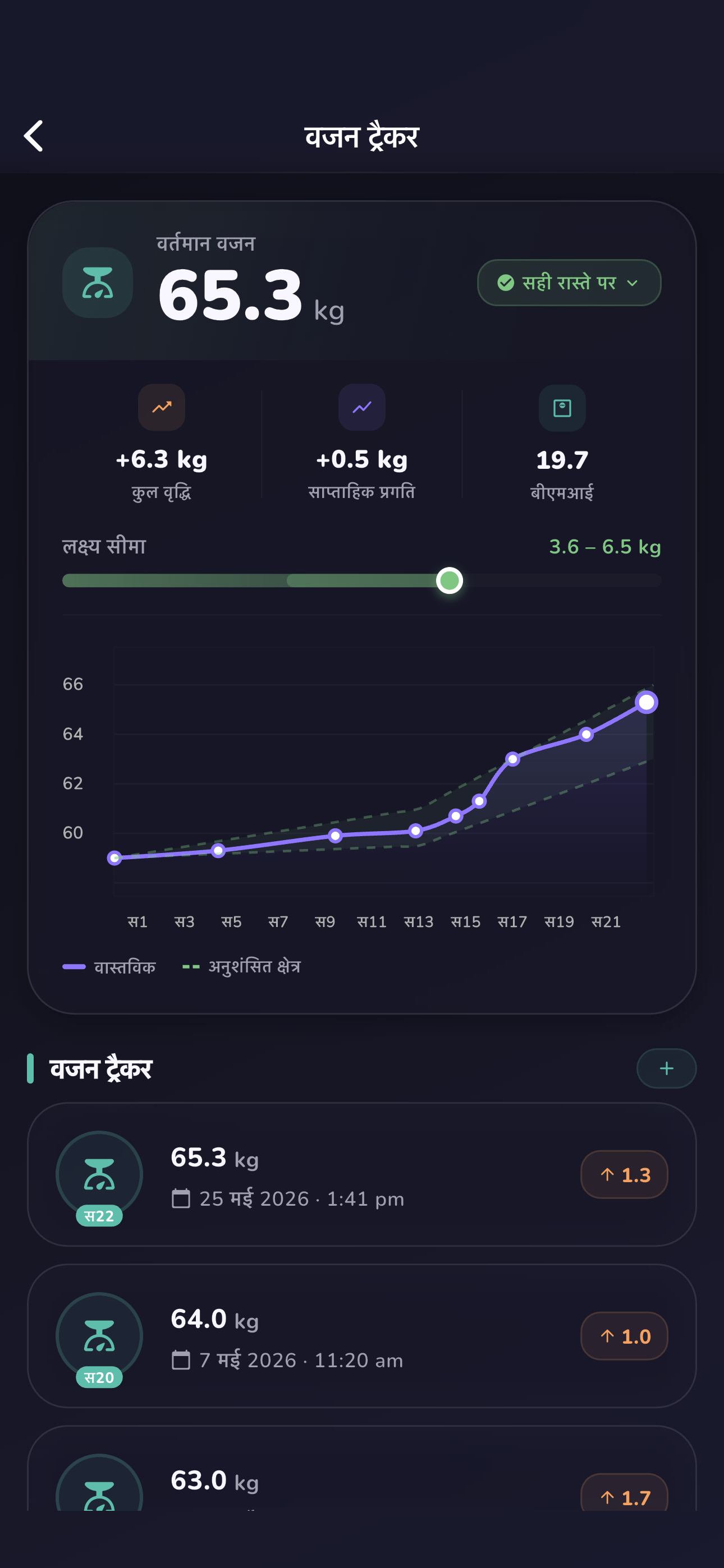 डार्क मोड में अंतर्दृष्टि सिंहावलोकन स्क्रीन