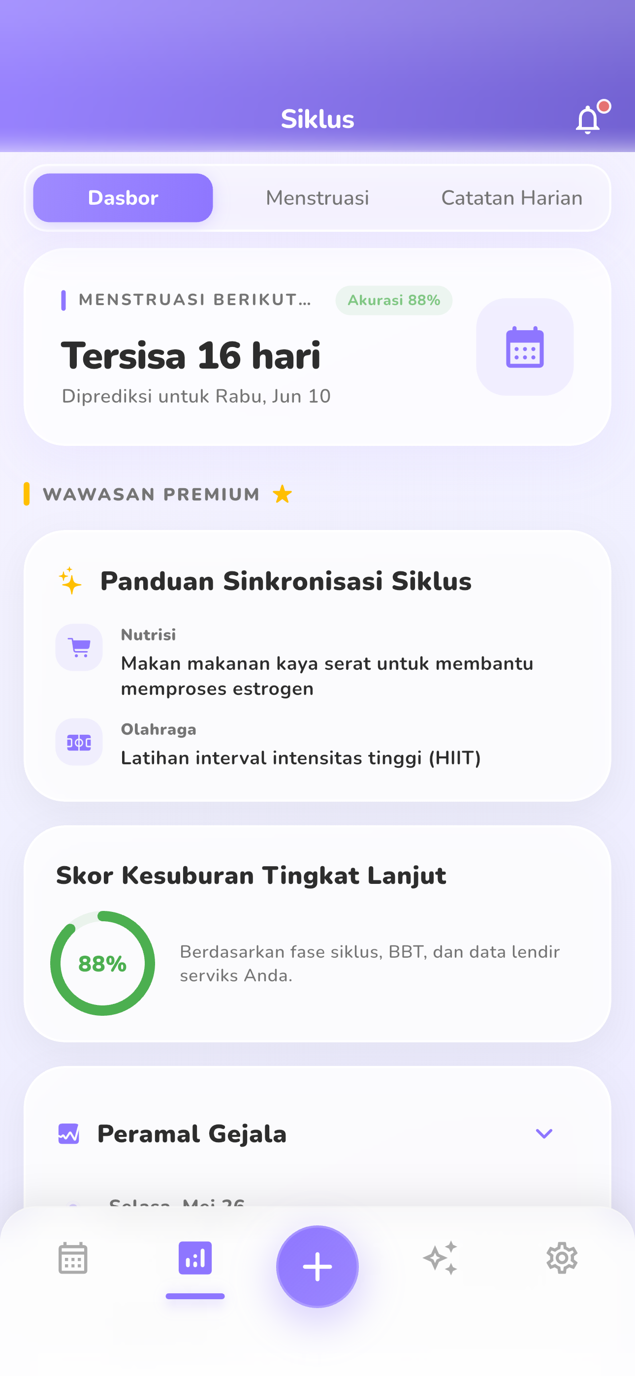Catat Gejala dengan Cepat