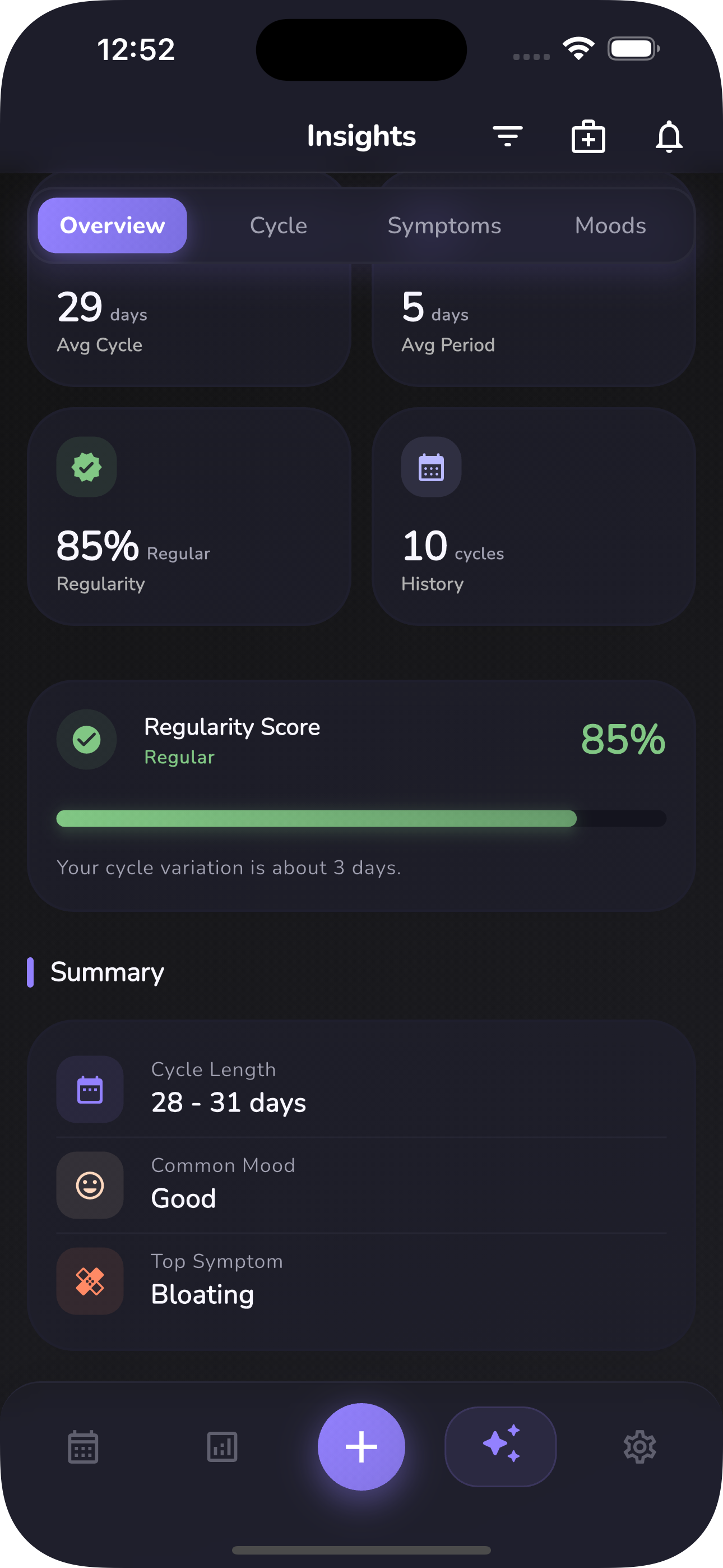 Resumen de salud en modo oscuro