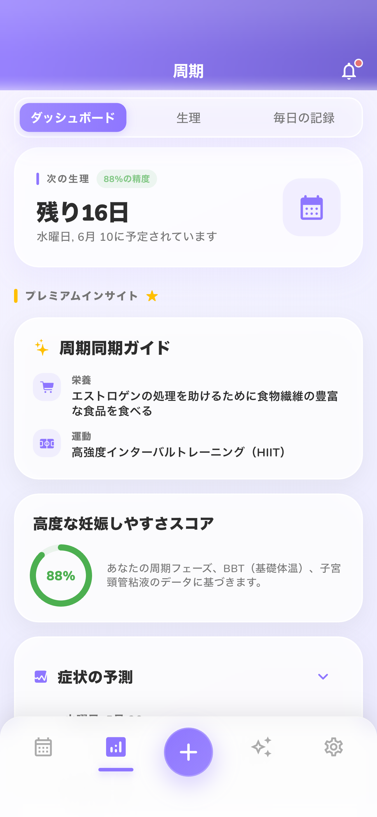症状をすばやく記録