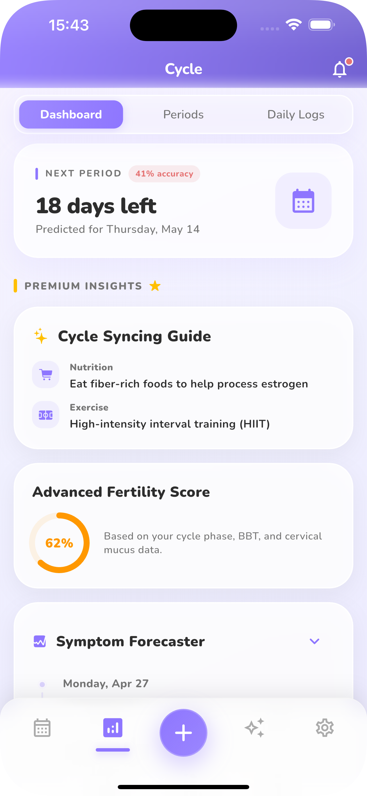 Cycle Dashboard