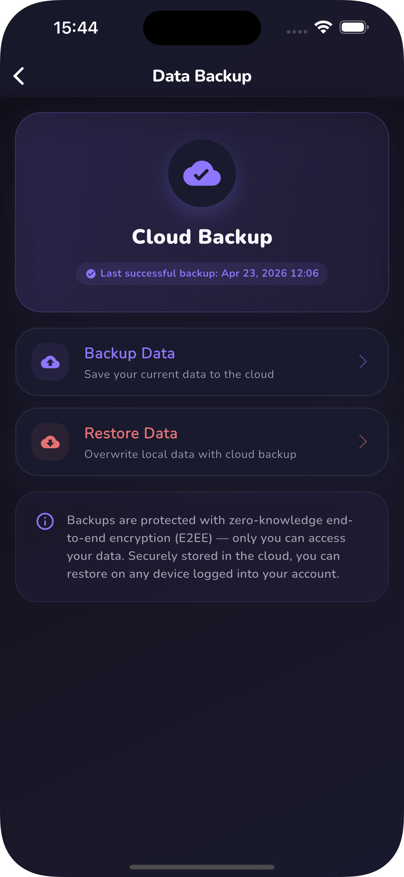 Encrypted Backup