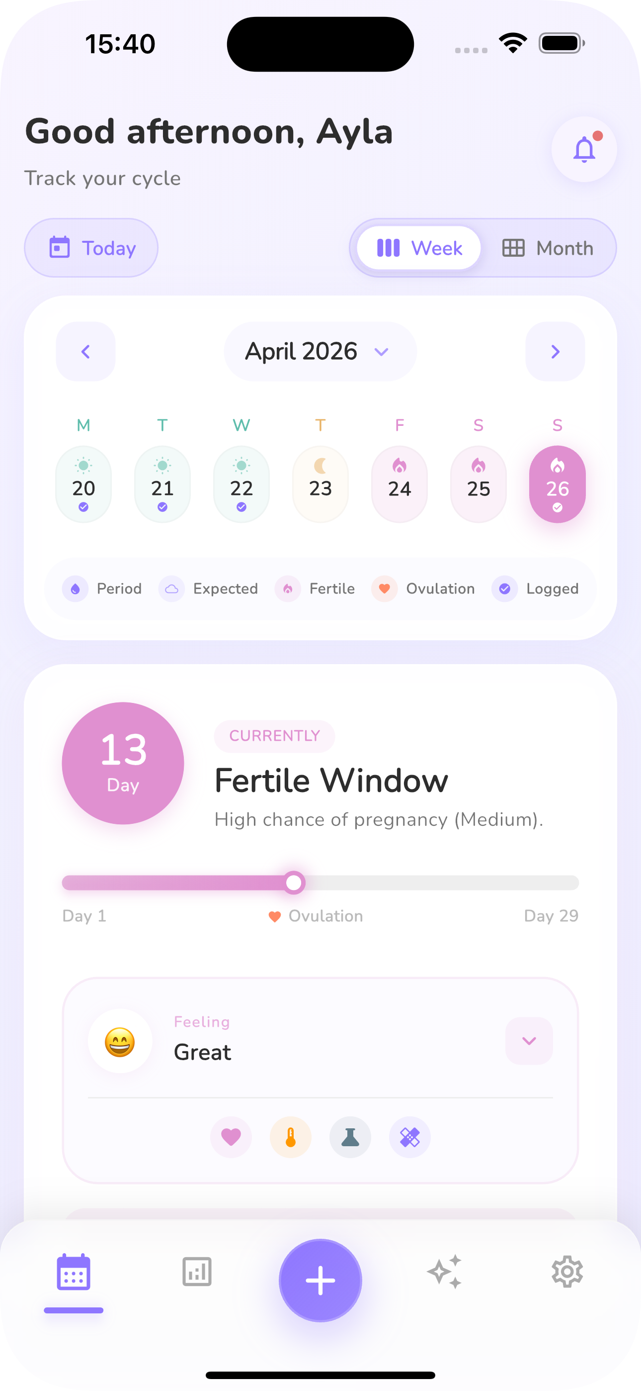 Calendar Week