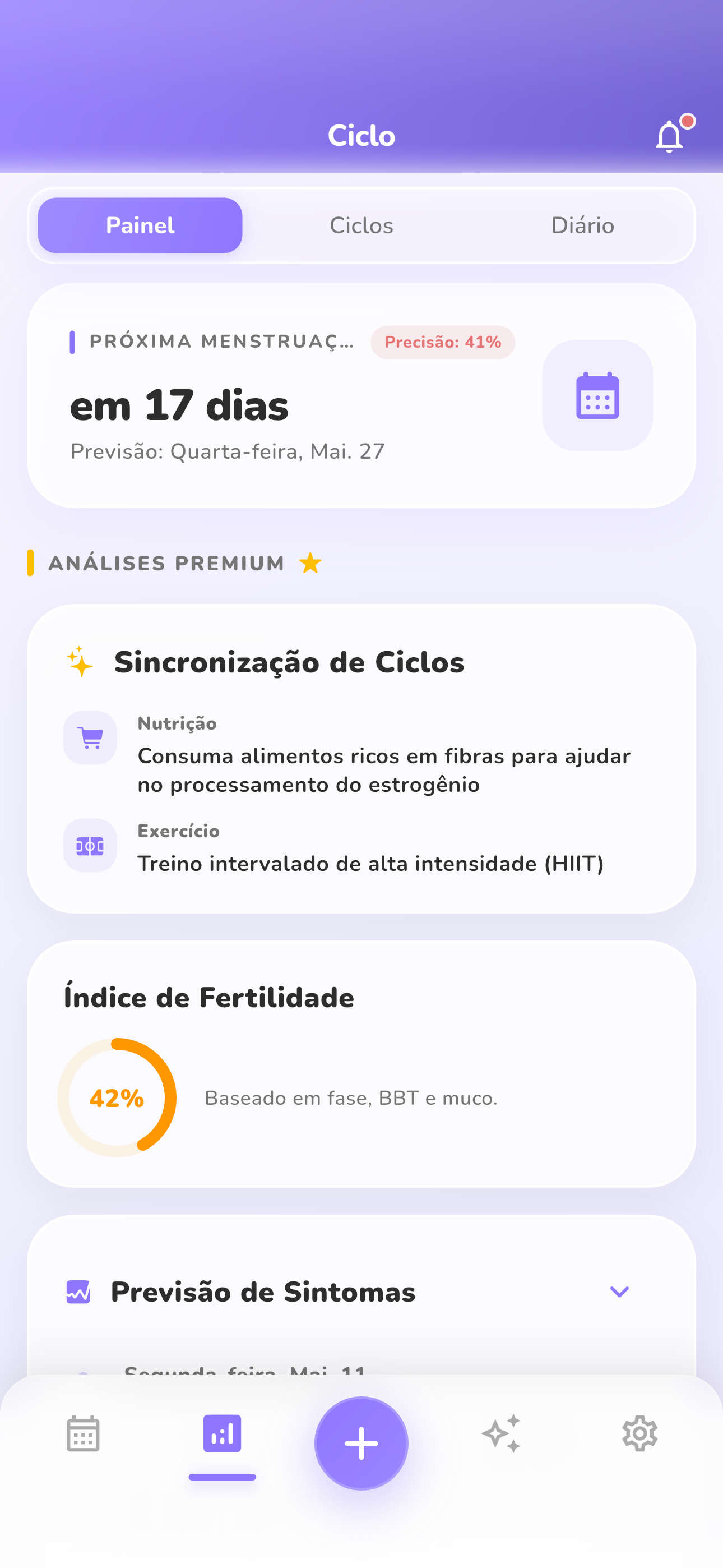 Identifique a Ovulação