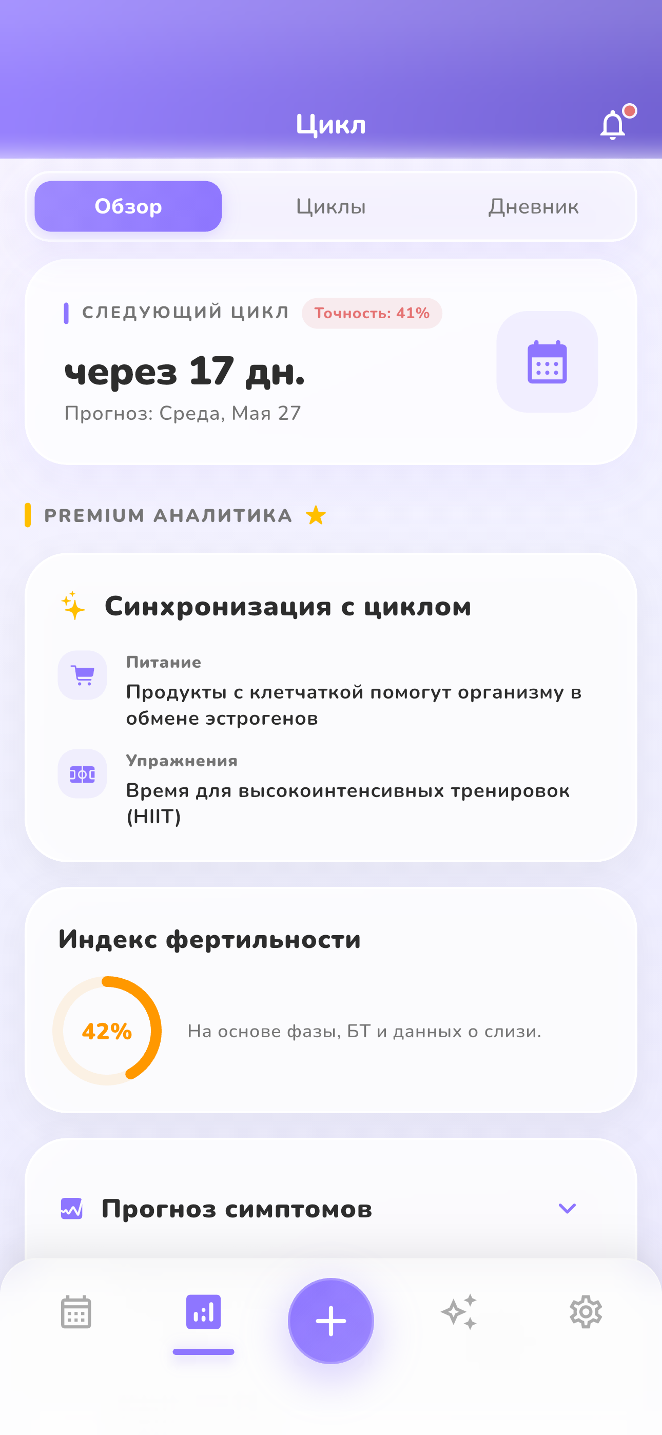 Определите Овуляцию
