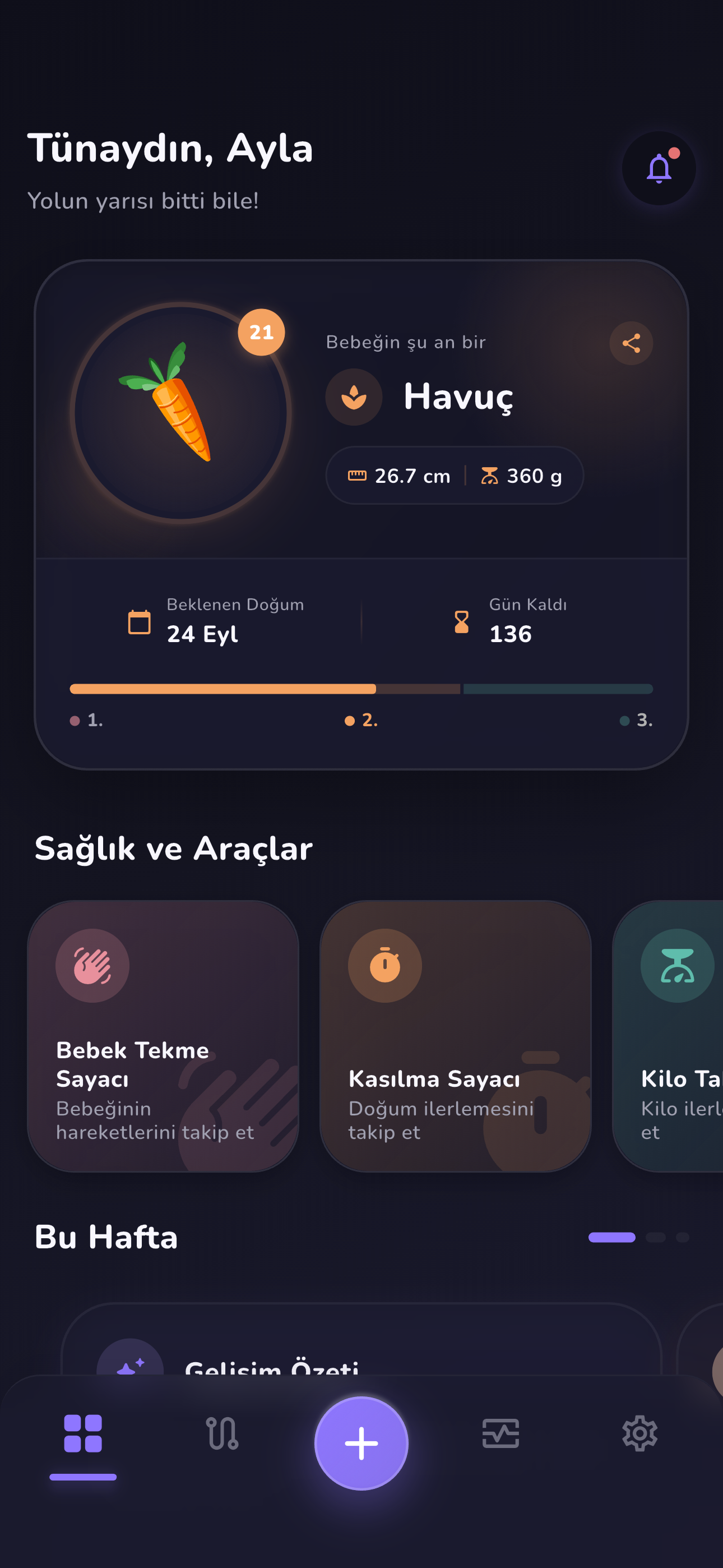 Açık modda döngü istatistikleri ekranı