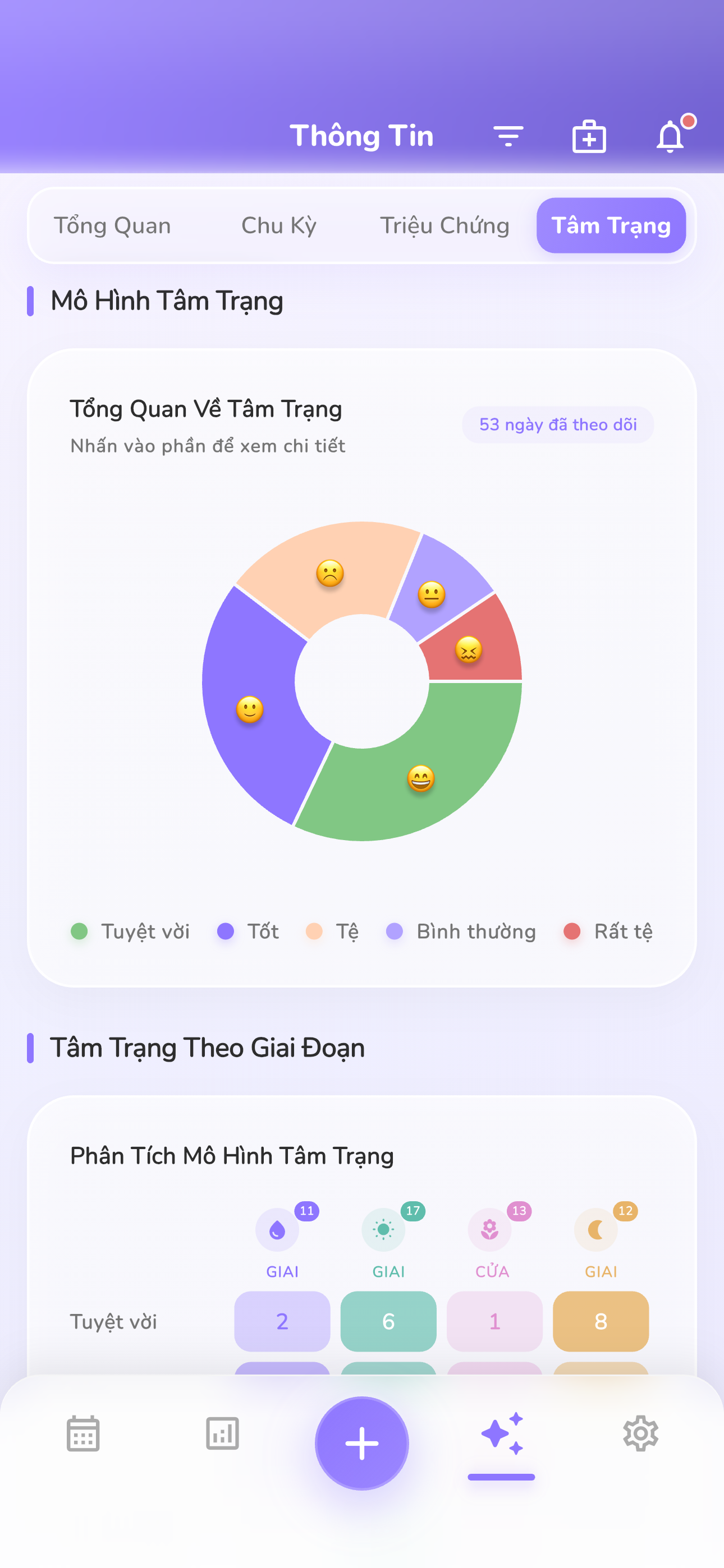 Riêng Tư & An Toàn 100%