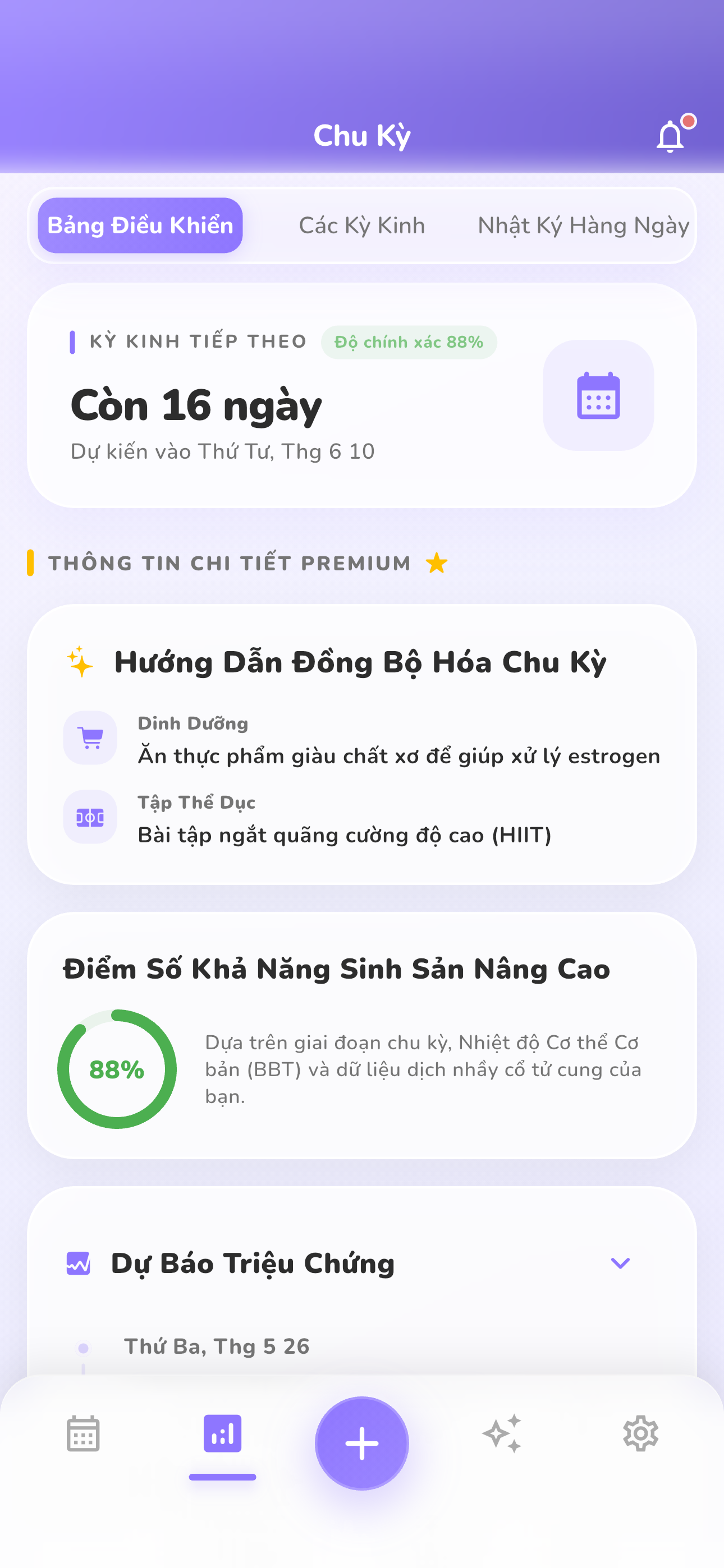 Ghi Lại Triệu Chứng Nhanh Chóng