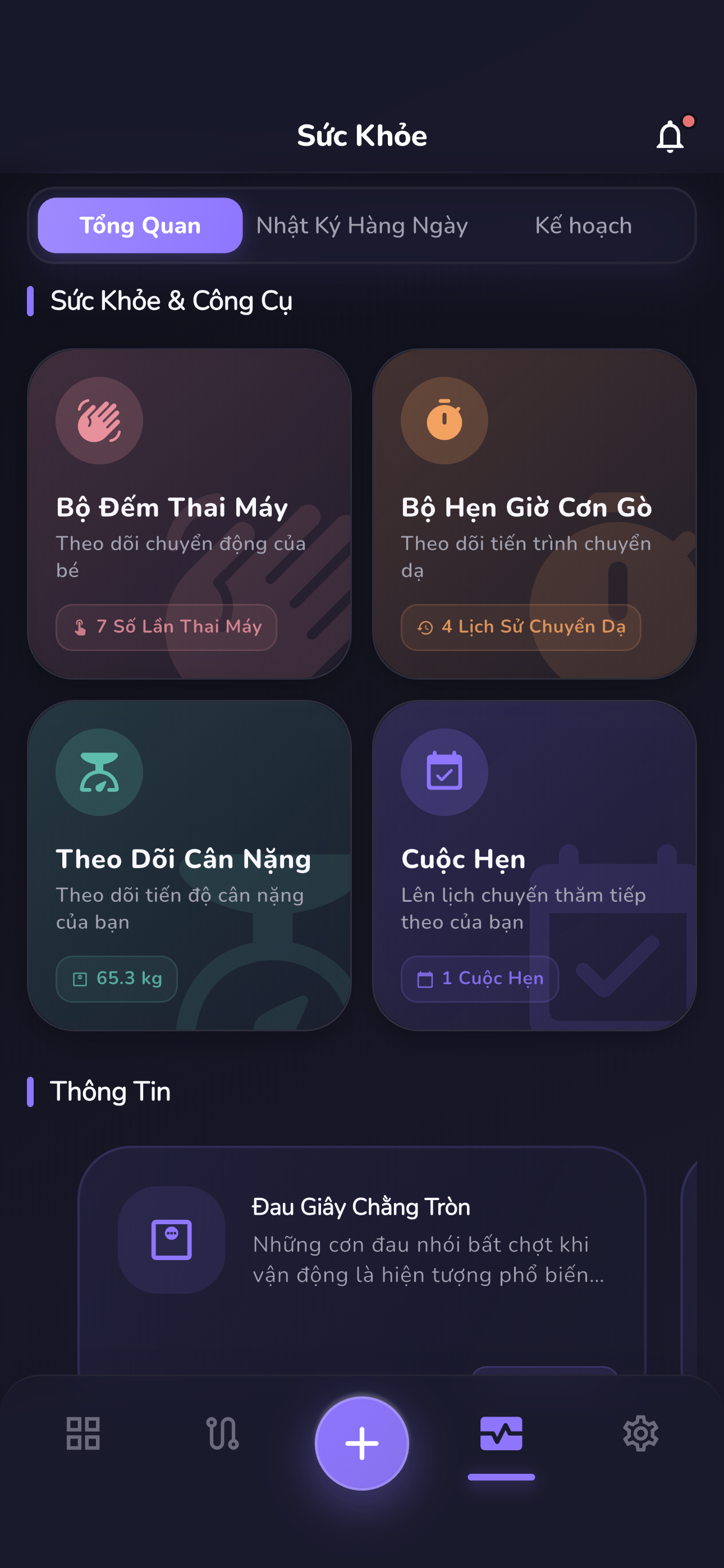 Theo Dõi Sự Phát Triển Của Bé