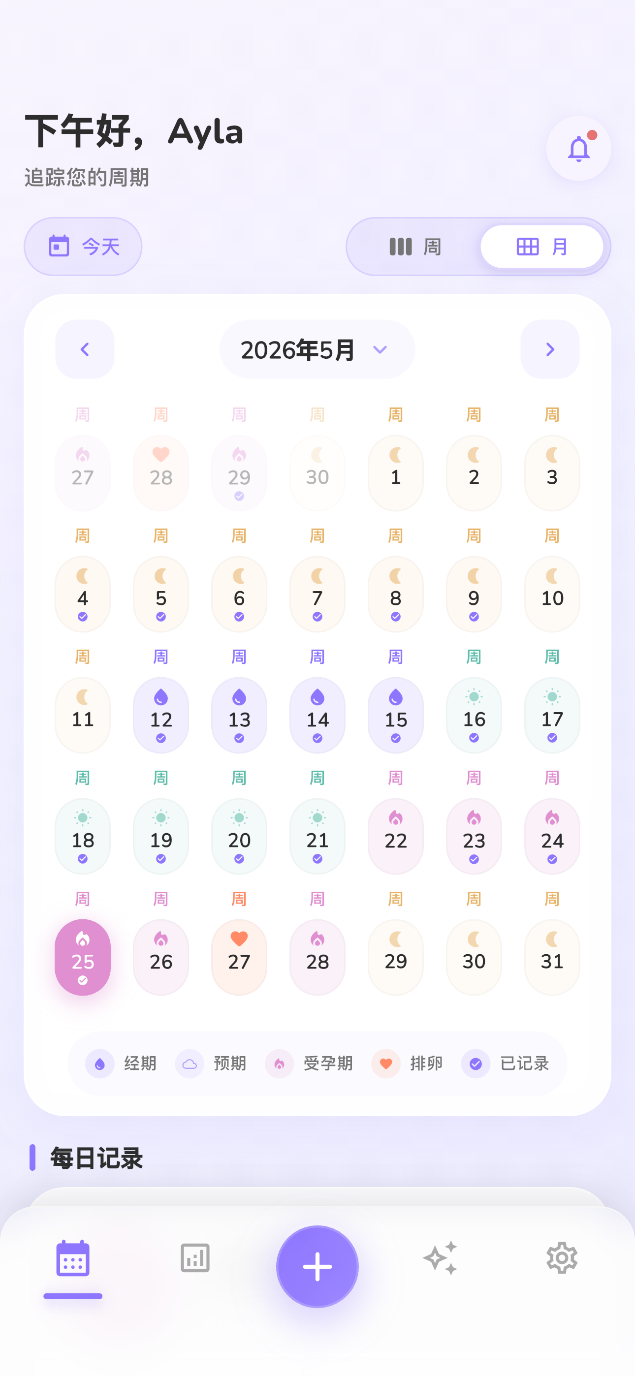 浅色模式下的周期仪表板屏幕